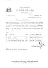 दाबी विरोध पेश गर्ने सम्बन्धी सार्वजनिक सूचना(प्रकाशित मिति २०८३।०२।०५)