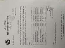 दावी विरोध गर्ने सम्बन्धी सार्वजनिक सूचना ।