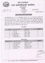 अन्तिम नतिजा प्रकाशन सम्बन्धि सूचना ।