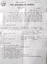 विभिन्न पदहरुमा शिक्षक पदपुर्तिको लागि दरखास्त आह्वानको सूचना