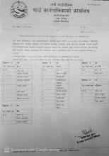 प्रारम्भिक योग्यता क्रम निर्धारण सूची प्रकाशन तथा अन्तर्रवार्ता मिति,समय र स्थान तोकिएको बारे ।