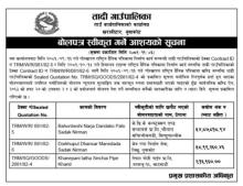 बोलपत्र स्वीकृत गर्ने आशयको सूचना(प्रकाशित मिति २०८१।११।०६)